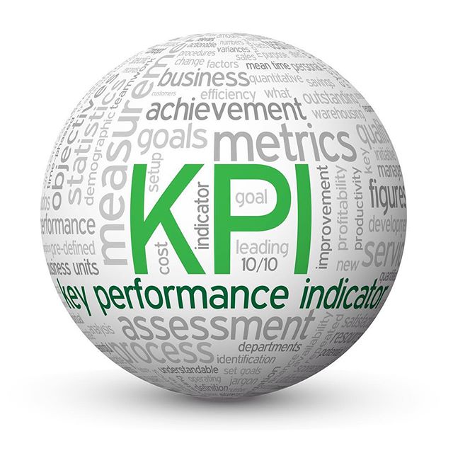 Key performance indicators