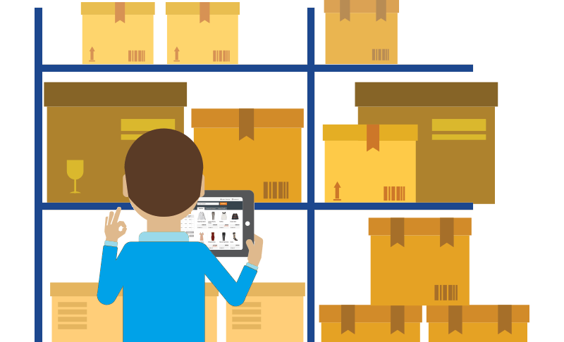 What is inventory management?