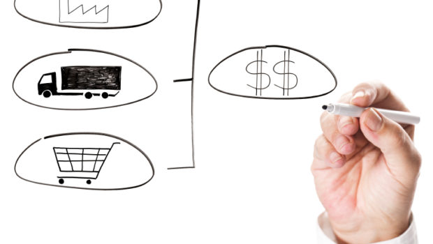 Logistics costs – what costs compose it?