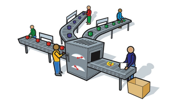 Production management – What it is and how to do it?